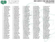 Printable 2021 Fantasy Football Top 200 Players Cheat Sheet Aria Art