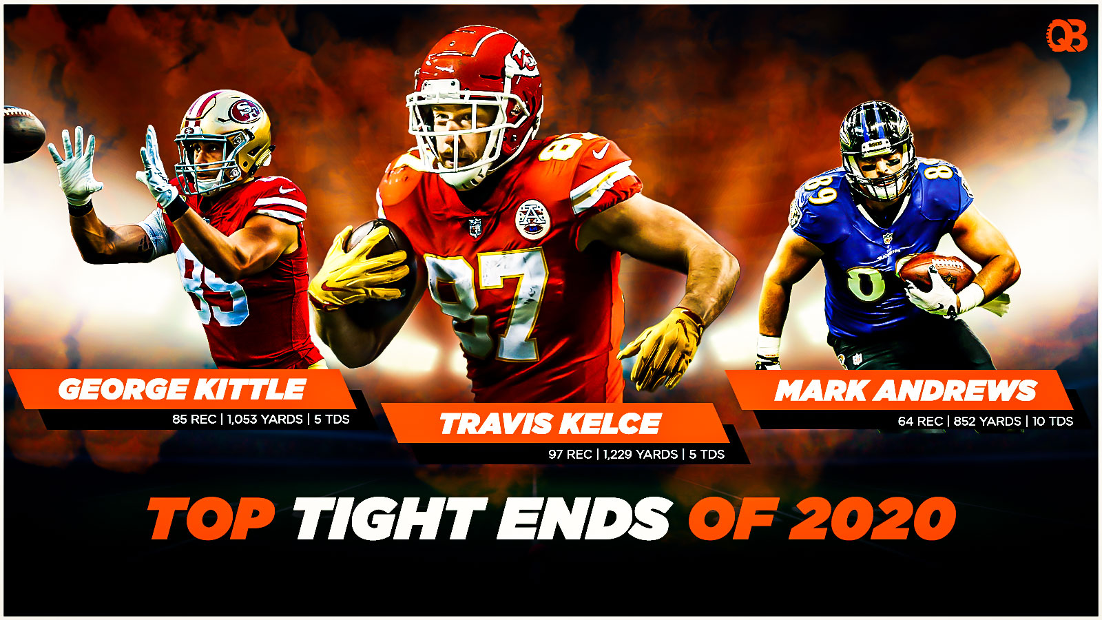 top 5 tight ends