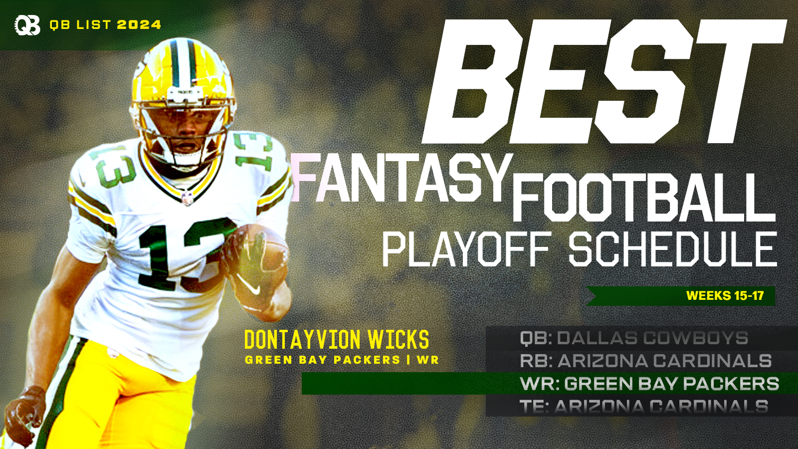 Best Fantasy Football Playoff Schedules QB List